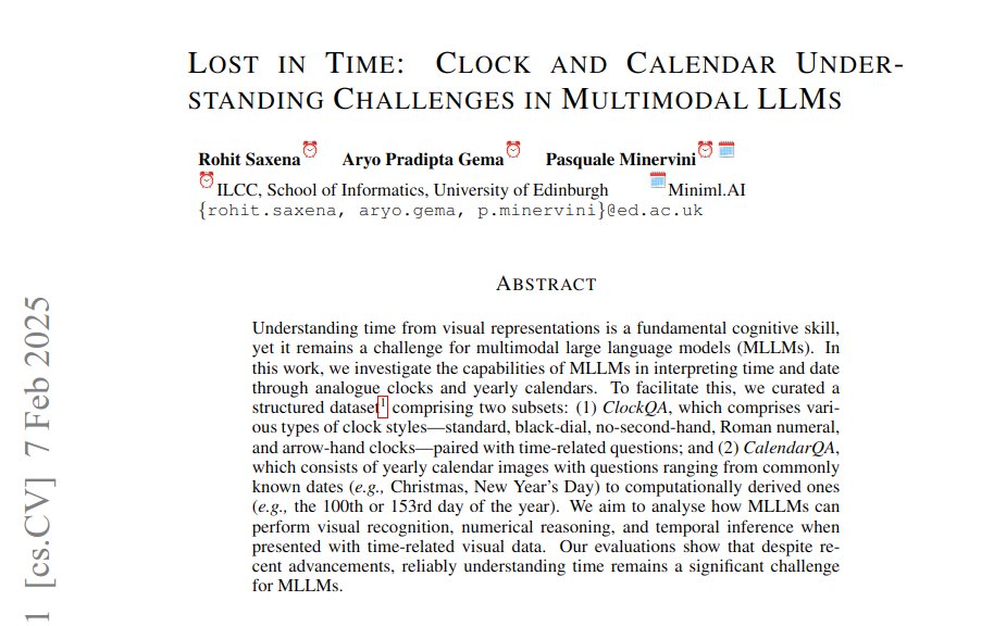The paper addresses the problem that Multimodal LLMs (MLLMs) struggle to understand time and date from visual inputs like clocks and calendars. This is despite their advancements in other visual tasks.

This paper introduces two new datasets, ClockQA and CalendarQA, to