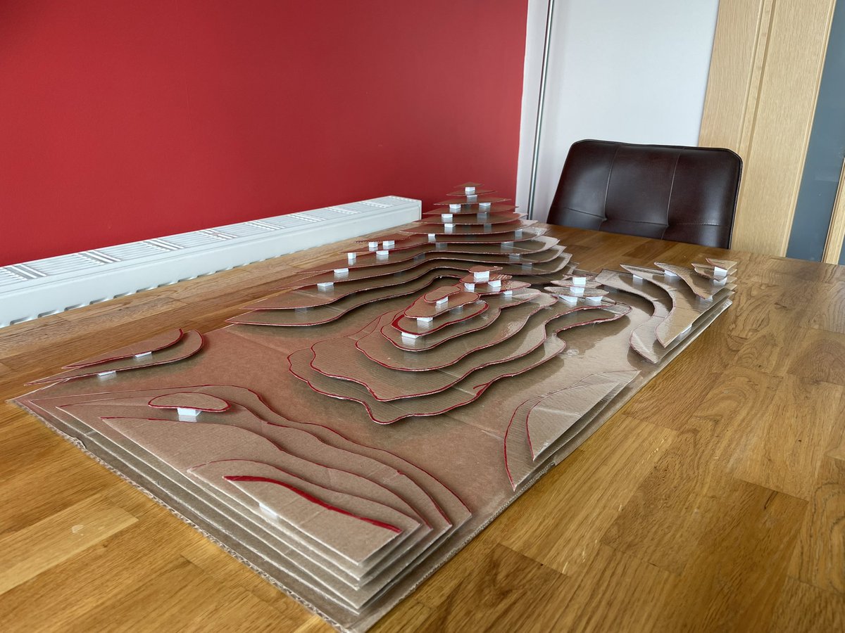 Friday Fun with contour lines! ⛰️🏔️🏕️
Who needs Lego when you have some cardboard and sticky foam pads! 😀