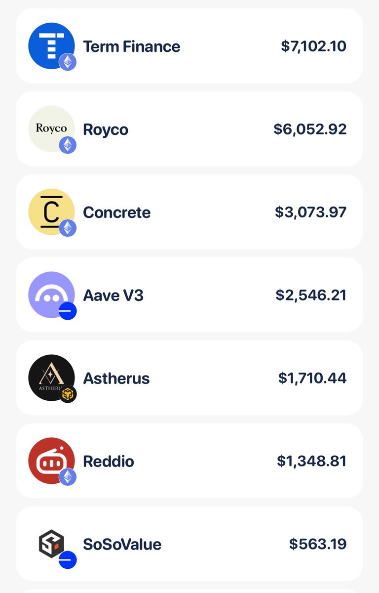 babucrypter's tweet photo. ✅ Term @term_labs 🪂
一旦USDCほぼゼンツ!
L1ですがガスが安いうちに色々仕込みたい🧐
✅理由
・固定金利 新規性あるプロジェクトに期待
・kudasai推し 再現性⚪︎
・資金調達8M 参加者10万人以下
・まだシーズン1 リファが弱い
・kudasaiのYouTubeで紹介
▶︎過去YouTubeに出た案件はデカドロされる可能性が高い(Move,Bera,Plume,XION等)
✅使えるリファ 残り2名
https://t.co/JEBkBZgngq
https://t.co/HFNVYxtfUz
✅メモ📝
・SNSタスクこなす
・auction3つタスクは数日待つ
・metaVaultsにUSDCデポ
・galxe やる
https://t.co/fuz6Rz1yyC