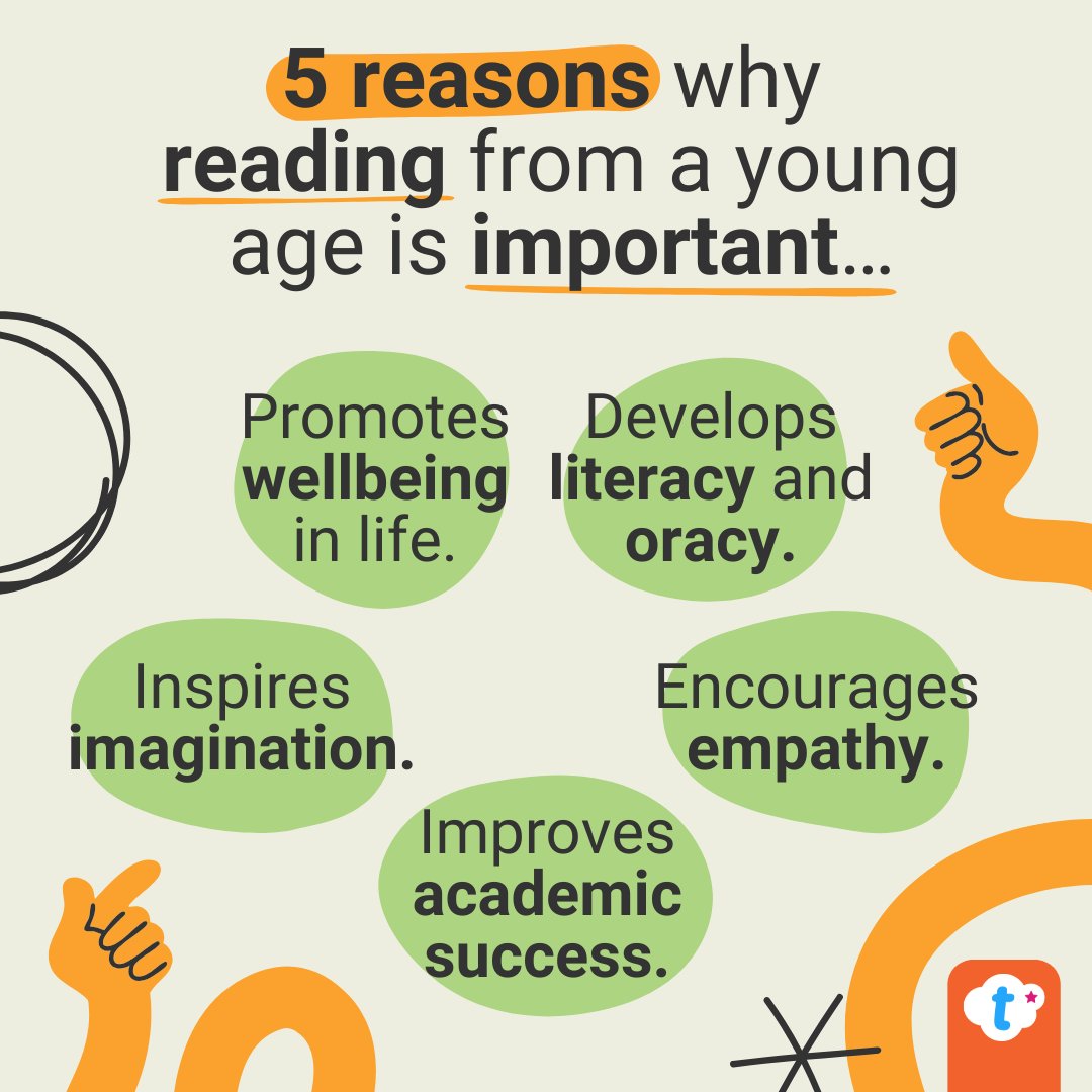 Help children get involved with reading from a young age, with our vast range of literacy resources!

There’s something to engage every reader.

Learn more about the impact of early reading in children with our informative <a href="/TwinklDigest/">Twinkl Digest</a> article. 

👉 twinkl.co.uk/l/10l39q