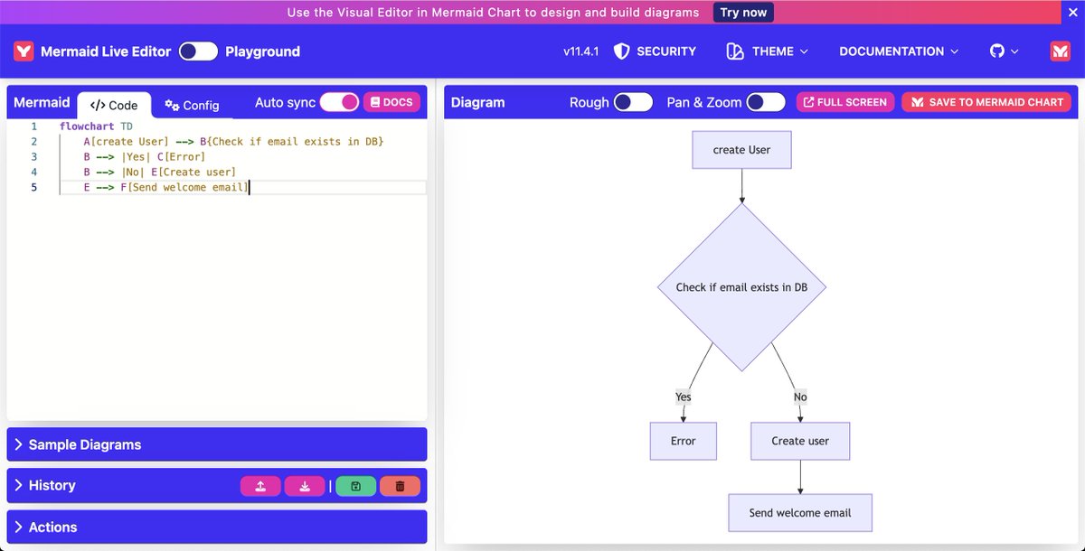 codenip_devs's tweet image. Sabías que si instalas un agente de IA en tu editor de código, le pides que te genere un diagrama en formato "mermaid" de una función, clase o directorio, y luego lo pegas en la web, te genera el gráfico? Súper útil para casos de reverse engineering!
mermaid.live