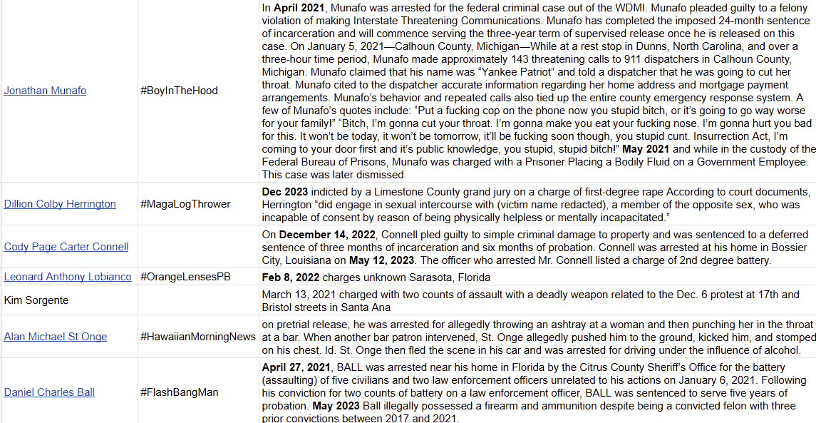 SeditionHunters tweet media