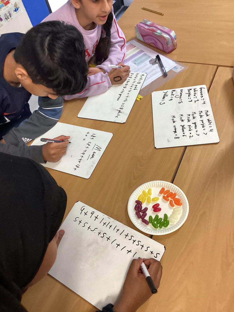 During <a href="/NSPCC/">NSPCC</a> Number Day today, Y6 had an excellent maths lesson where they practised calculating the mean, mode, median and range using jellybeans as counting tools. They also enjoyed a very close game of Bingo! <a href="/paganelschool/">Paganel Primary</a>