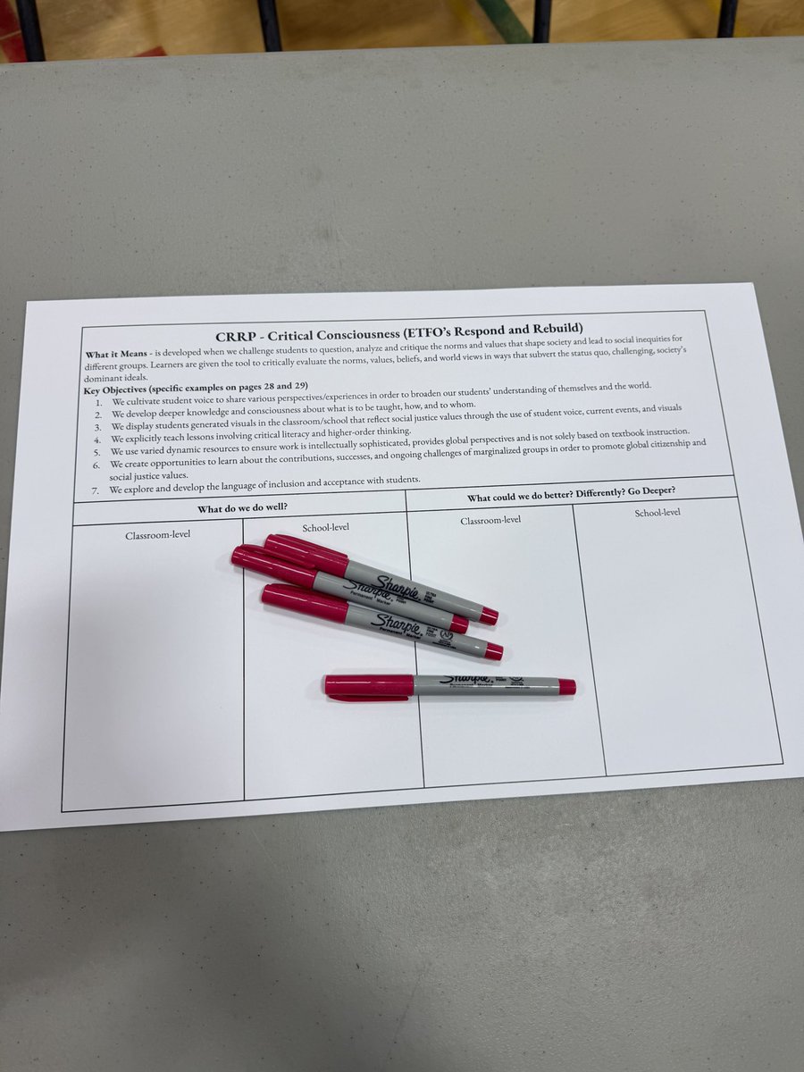 MareikaSmith's tweet photo. About to start a great PA day with the staff @EthelGardinerPS by reflecting on our great work and areas for improvement when it comes to our @HaltonDSB Multi-Year Strategic Plan, Inclusive Design, and Culturally Relevant and Responsive Pedagogy. https://t.co/VFk2n6WgiM
