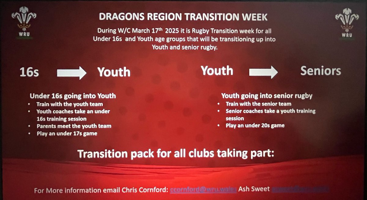 Newport Schools Rugby (@nptschoolsrugby) on Twitter photo Dragons Region Transition Week⚡️
For U16s and Youth Age Groups!
🗓️Week Commencing 17th March
📧For more information contact ccornford@wru.wales or asweet@wru.wales
<a href="/Christo11590925/">Christopher Cornford 🏴</a> <a href="/AshSweet6/">Ashley Sweet</a> <a href="/WRU_Community/">WRU Community - Wrth galon y genedl</a> <a href="/DRA_Community/">DRAGONS RFC COMMUNITY 🐉</a> <a href="/DragonsHUBs/">WRU x Dragons HUBs</a> Dragons Region Transition Week⚡️
For U16s and Youth Age Groups!
🗓️Week Commencing 17th March
📧For more information contact ccornford@wru.wales or asweet@wru.wales
<a href="/Christo11590925/">Christopher Cornford 🏴</a> <a href="/AshSweet6/">Ashley Sweet</a> <a href="/WRU_Community/">WRU Community - Wrth galon y genedl</a> <a href="/DRA_Community/">DRAGONS RFC COMMUNITY 🐉</a> <a href="/DragonsHUBs/">WRU x Dragons HUBs</a>