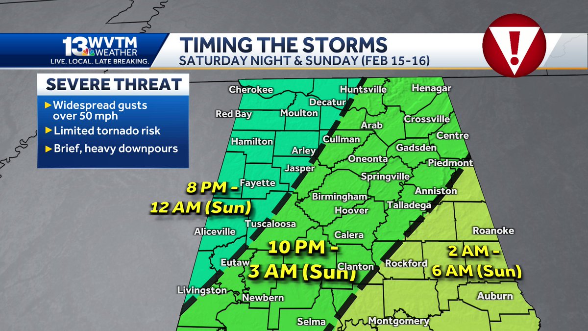 ‼️ Saturday is an Alert Day ‼️

A fast-moving line of strong to severe storms will move from west to east across Central Alabama Saturday night (8 p.m. - 4 a.m.).

The higher threat will be across the western counties, including places like Hamilton, Fayette, Double Springs,