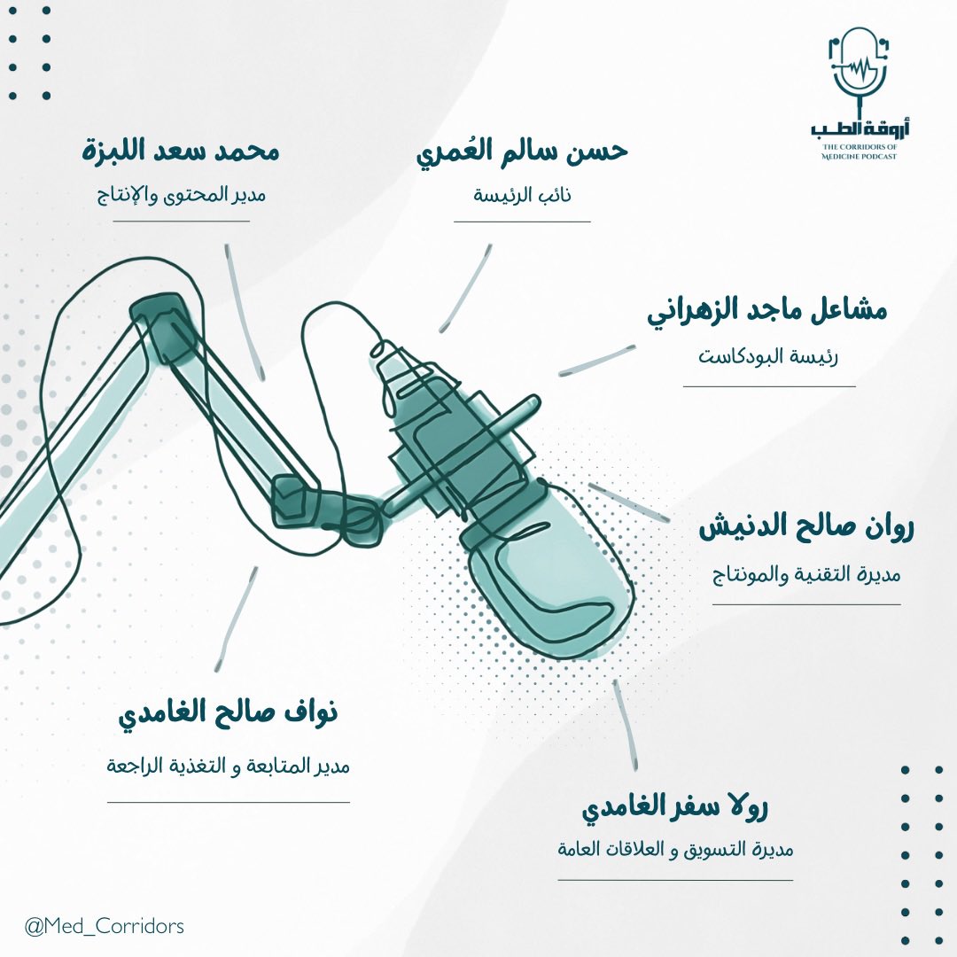 Med.Corridors tweet media