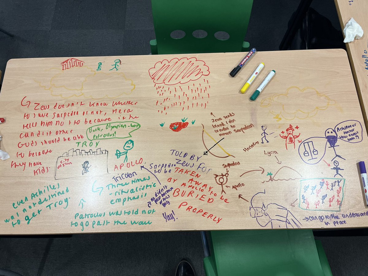 Competitive drawing/retrieval and consolidation on the last lesson of the half term. Yr12 had three different tasks to complete in a carousel on Patroclus in The Iliad. What do you think <a href="/StChrisSixth/">Sixth Form</a> ?