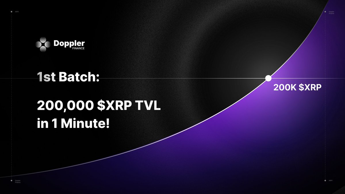 Surprisingly, we reached 200,000 $XRP immediately after going live!

We will be preparing the 2nd batch soon🔥

For any amount exceeding 200,000 $XRP in the 1st batch, a refund will be processed