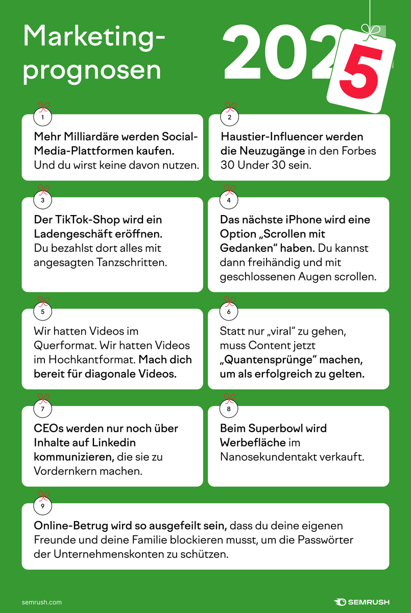 Semrush Deutschland (DACH) tweet media