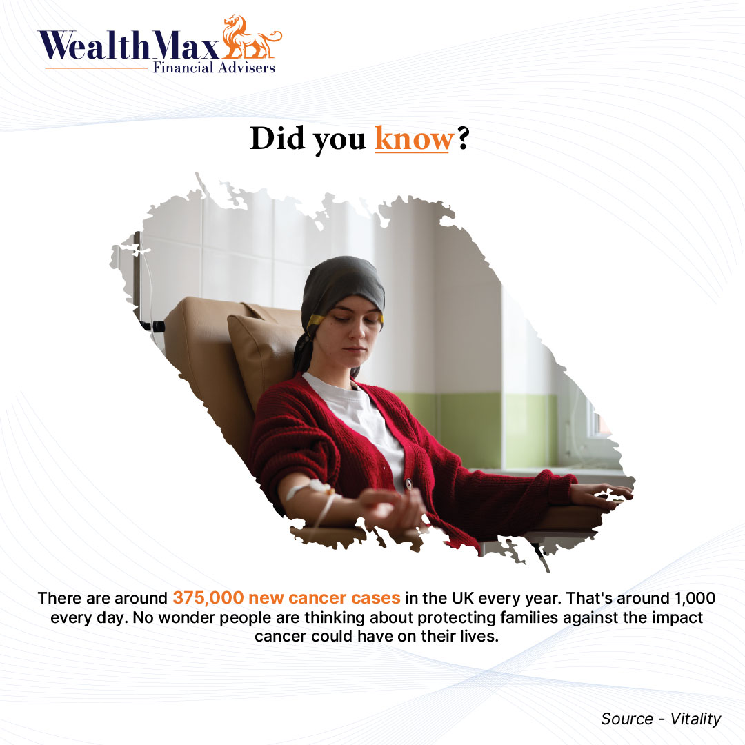 Wealthmax Financial Advisers tweet media