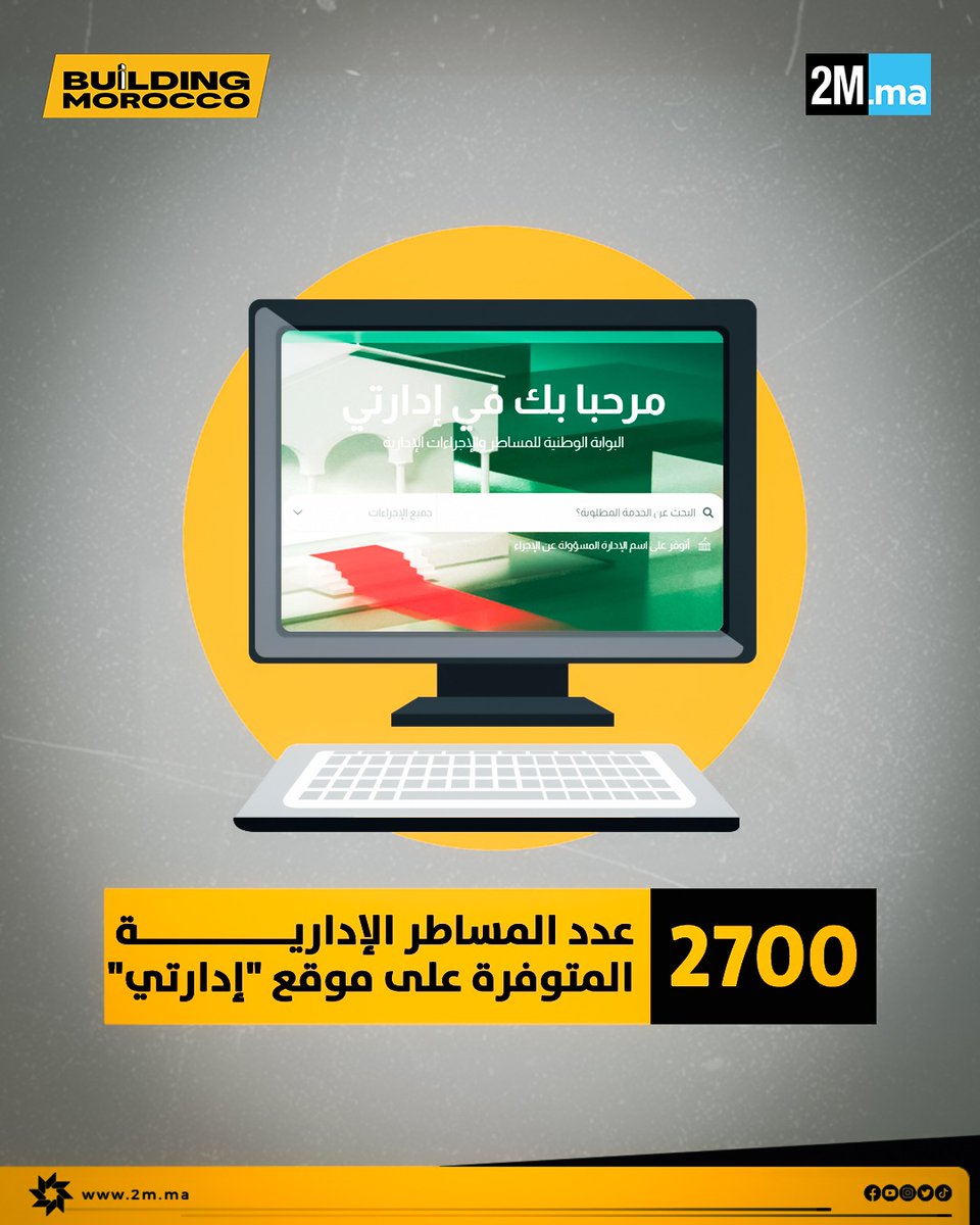 BuildingMorocco's tweet photo. 📷 مسار رقمنة المساطر بالمغرب يصل لتقليص الوثائق المطلوبة بـ 60% ! 📷
https://t.co/OutgLbLPlg

#BuildingMorocco #2M https://t.co/ne9HMnr46N