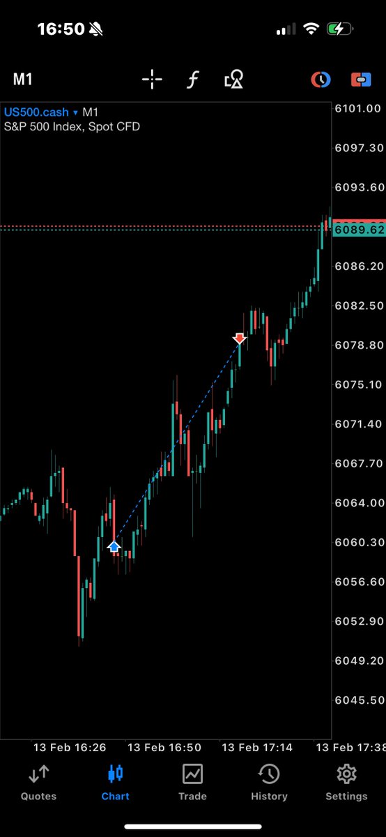 Prod Trades tweet media