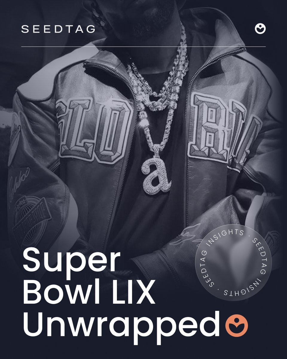 seedtag's tweet image. Who said the #SuperBowlLIX excitement stopped at the final whistle? 👀

Seedtag’s #ContextualInsights, powered by our contextual AI tech Liz, reveal what kept fans buzzing.

Discover more: bit.ly/41gM3Uc

#SuperBowlInsights #PoweredByLiz #ContextualAdvertising
