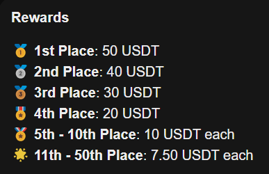 Kire ₿ | Bank | Betski tweet media