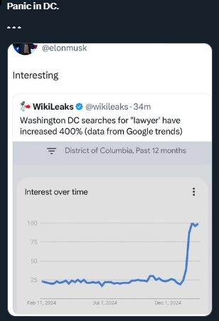 XaosLogic's tweet image. #panicinDC