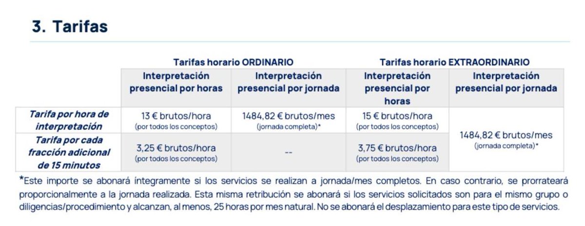La VERGÜENZA de tarifas que ofrece Seprotec a los intérpretes en Alicante. ¿Quién acepta estas tarifas?  ¿Cómo es posible?