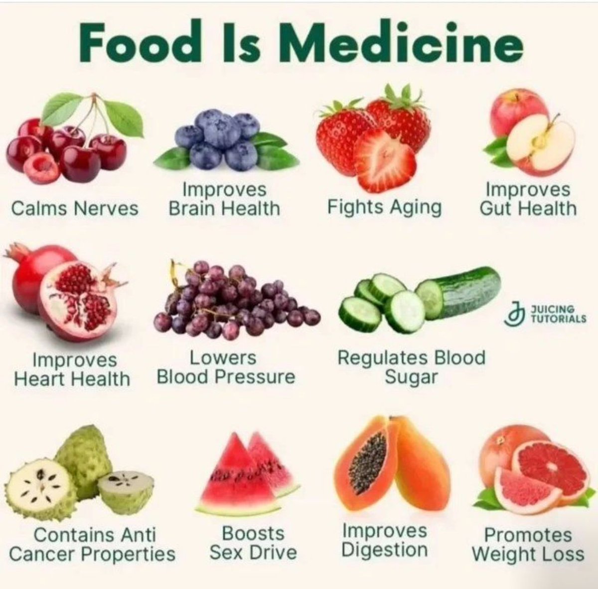 The natural foods we eat keep our bodies thriving and help them heal🍓🍇🍉

Keep taking natural foods always 
#NutritionistKD | #NutritionCommandCentre