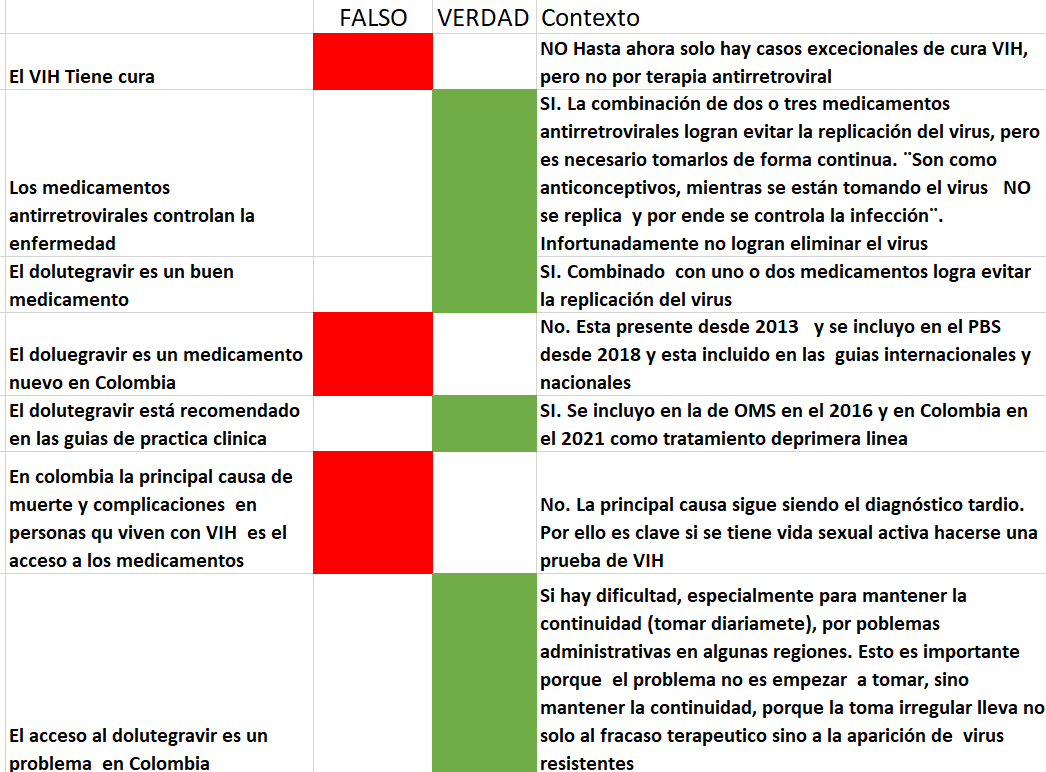 Carlos Arturo Álvarez Moreno tweet media