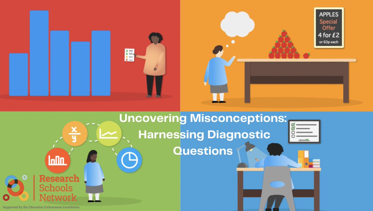 North London Alliance Research School (@northlondonrs) on Twitter photo 🚨BLOG ALERT🚨 - Take a look at our new blog 'Uncovering Misconceptions: Harnessing Diagnostic Questions for Instant, High-Quality Feedback in the Classroom' written by Sophie and Kirsty.
Read here: shorturl.at/zeMgt
<a href="/rs_network/">Research Schools Network</a>
<a href="/EducEndowFoundn/">EEF</a>
<a href="/SarahLMullins1/">Sarah Mullins FCCT</a> 🚨BLOG ALERT🚨 - Take a look at our new blog 'Uncovering Misconceptions: Harnessing Diagnostic Questions for Instant, High-Quality Feedback in the Classroom' written by Sophie and Kirsty.
Read here: shorturl.at/zeMgt
<a href="/rs_network/">Research Schools Network</a>
<a href="/EducEndowFoundn/">EEF</a>
<a href="/SarahLMullins1/">Sarah Mullins FCCT</a>