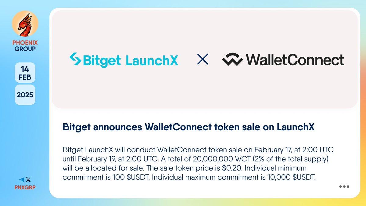pnxgrp's tweet photo. 🔥 @Bitgetglobal announces @WalletConnect token sale on LaunchX
#BitgetLaunchX will conduct #WalletConnect token sale on February 17, at 2:00 UTC until February 19, at 2:00 UTC. A total of 20,000,000 $WCT (2% of the total supply) will be allocated for sale. The sale token price is $0.20. Individual minimum commitment is 100 $USDT. Individual maximum commitment is 10,000 $USDT.
WalletConnect is an open-source protocol enabling seamless connection between crypto wallets and decentralized applications using a QR code or deep link.
👉 https://t.co/EsztIJDfbM