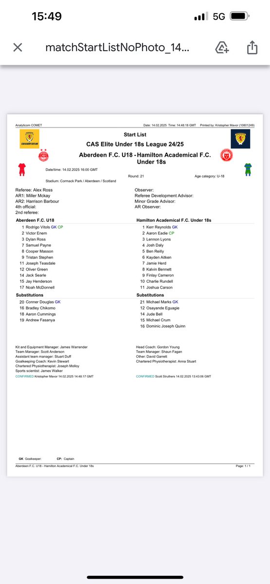 U18s at Aberdeen —