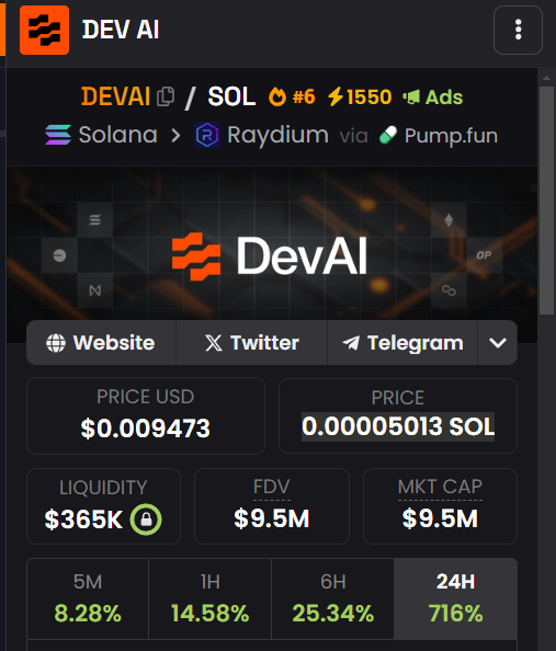 VaultWaves's tweet photo. $DEVAI allows you to deploy dApps and smart contracts without ever learning to code https://t.co/2CKTuVLvPj