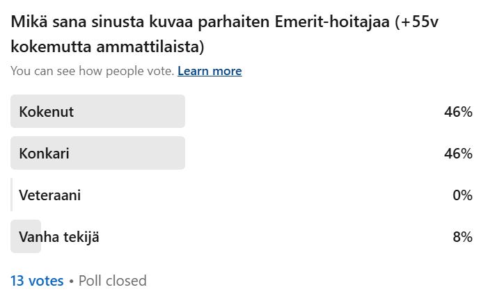 Kysyimme #LinkedIn :ssä pari viikkoa sitten mikä sana seuraajien mielestä parhaiten kuvaa kokenutta yli 55-v ammattilasita, alla tulos😍
#Emerithoitaja