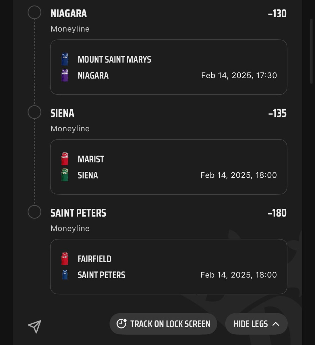 Can we go back to back tonight?

33% CBB Parlay Boost

Good for 0.8-0.85u
FV +416