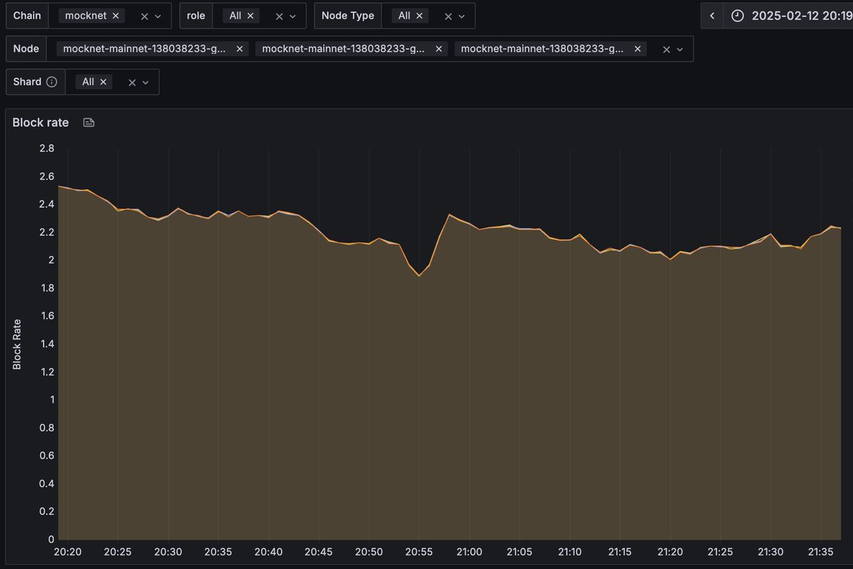Bowen Wang tweet media