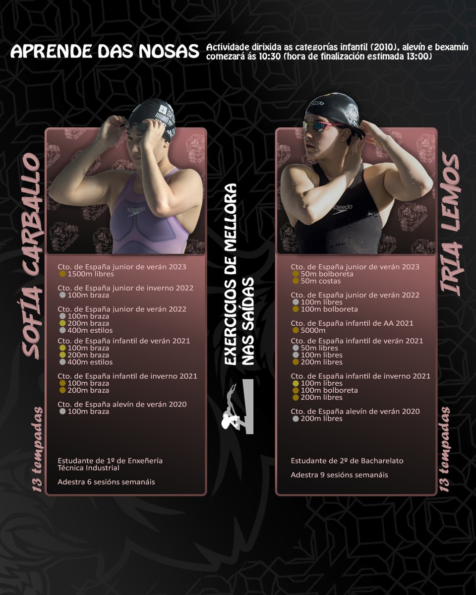 Mañana Sábado 15 de Febrero a partir de las 10:30 impartirán clase Sofía Carballo e Iria Lemos de ejercicios de mejora en las salidas.

Actividad dirigida a categorías infantil (2010), alevín y benjamín