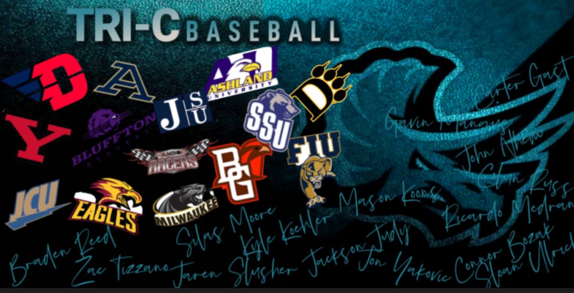 NCAA Opening Day!

Wanted to wish all of our guys who graduated from TRI-C last year good luck today!

Cannot wait to watch you boys!