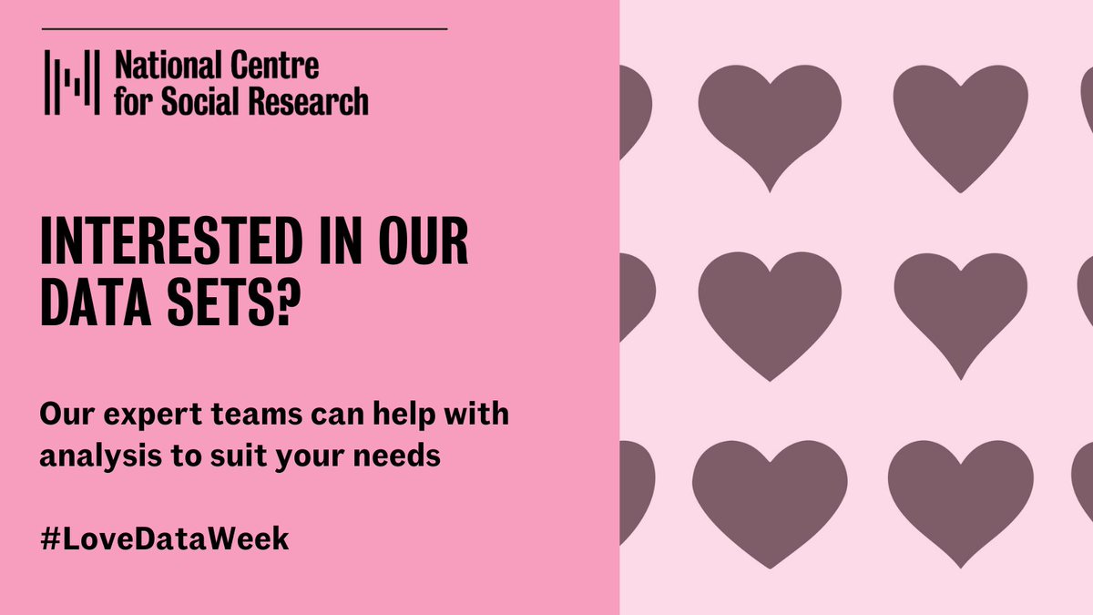 NatCen's tweet image. It’s #LoveDataWeek, a great time to check out our data sets through @UKDataService 

We have various data sets of our studies on the service including the British Social Attitudes (#BSA), Growing Up in Scotland (#GUS), and the English Longitudinal Study of Ageing (#ELSA).