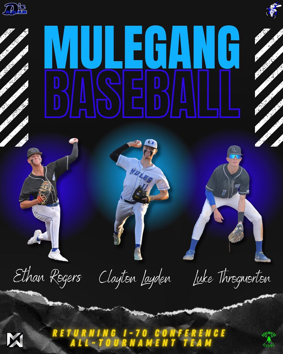 The 2025 #MuleGang brings back 3️⃣ returning I-70 Conference All-Tournament Team members!