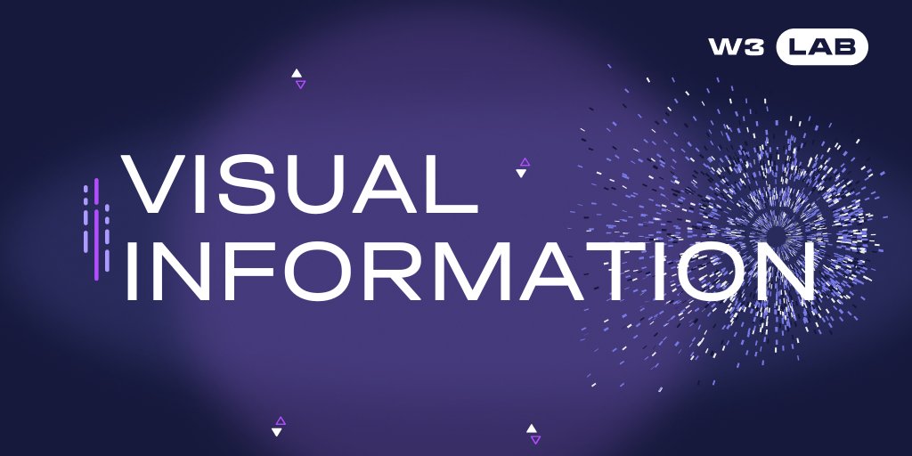 We pay more attention to the visual component. 

Considering the specifics of social network feeds and audience perception, visual elements (images, videos) play a crucial role in capturing attention.

Social network algorithms take into account audience engagement; if your posts