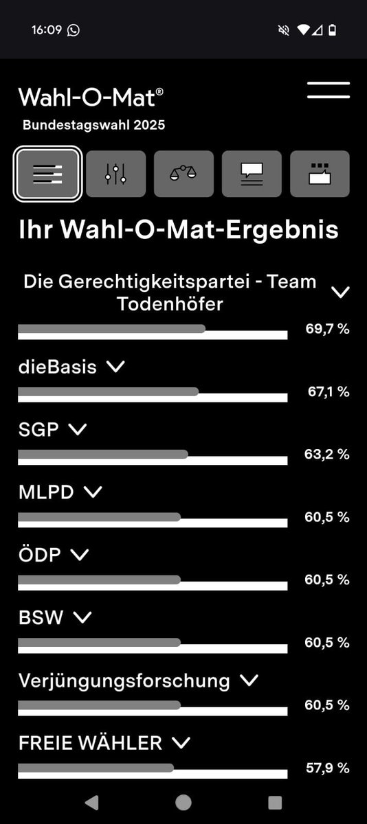 Leute, ich habe richtig Mist gebaut.