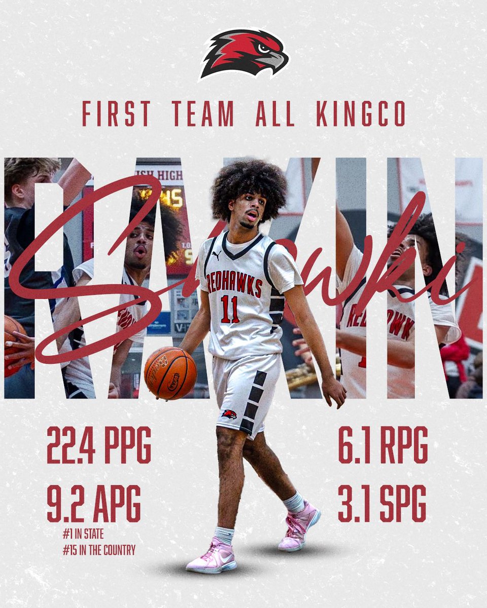 Congrats to our returning Captain ‘26 Rakin Showki for earning 1st Team All King Co!  We are proud of the incredible season you had, the best is yet to come!