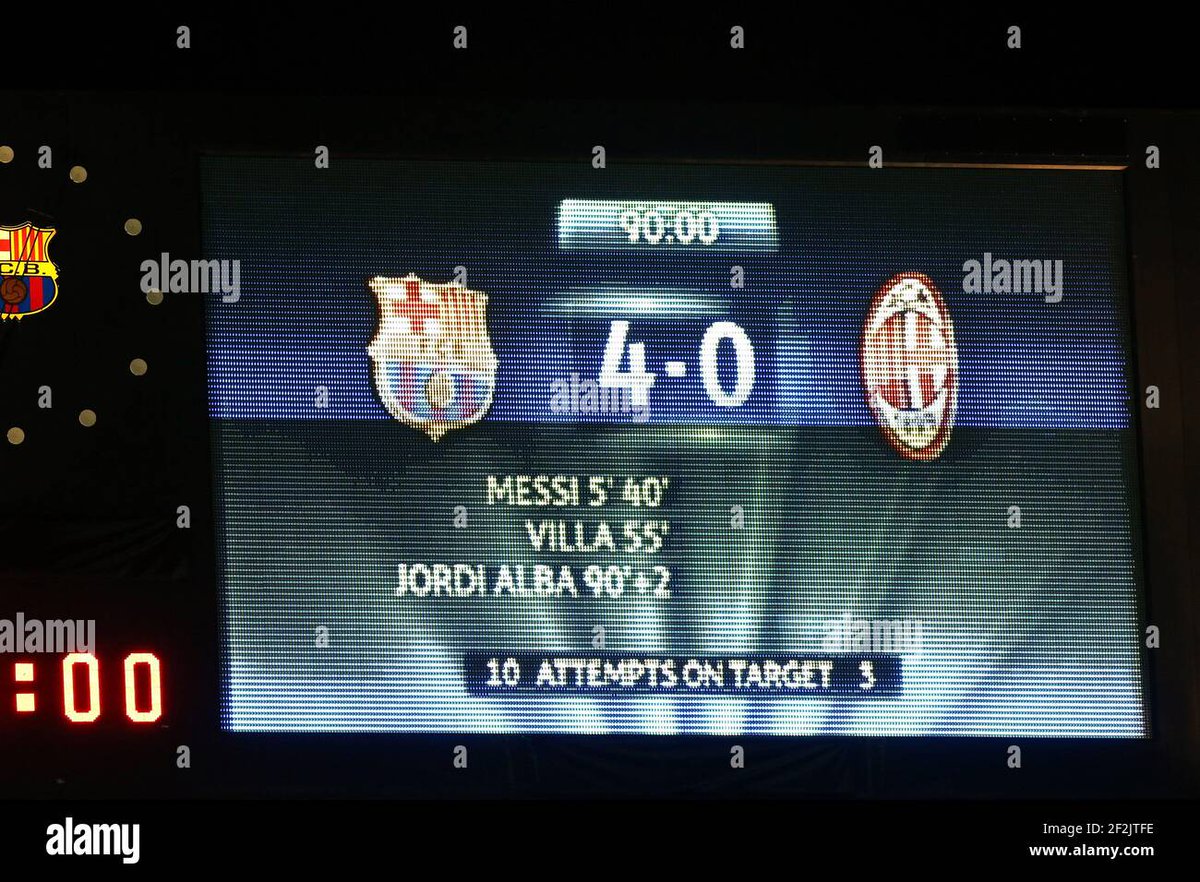 تنها برتریشون نسبت به بارسلونا 2 تا سی اله
نه جام و افتخارات در حد ما هستن
نه اساطیر و بازیای مقابل هم
نه چیز دیگه ای
مسی هم چندتا جام میخواد تا به کل تاریخشون برسه
تیمی که ۲۰ سال اخیر با ساسولو فرقی نداشته رو با بارسلونا مقایسه نکنید .