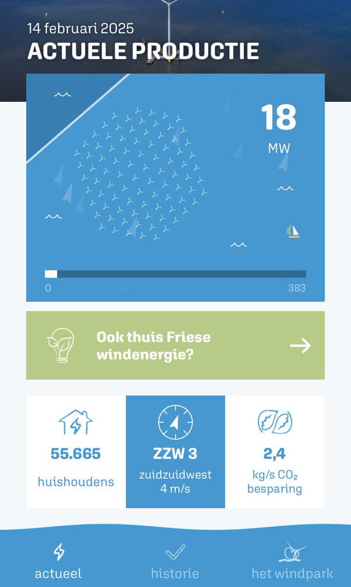gjvu's tweet image. Windpark Fryslân #WPF stampt weer lekker mee met de #energietransitie 😎👇