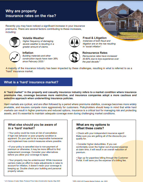 Wondering why your homeowners insurance premiums are increasing?
Good information as to the "why" even through it stinks. Unfortunately we are in a cycle that hopefully will end soon. Maybe even go the other way....wouldn't that be nice.