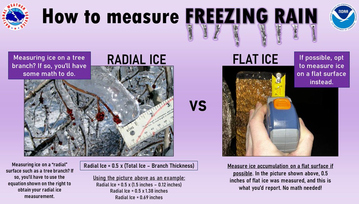 NWSPortland's tweet image. Good morning, we want to see what you're seeing! 🧊❄️

With some freezing rain and snow impacting the area, we'd love if you snapped a photo and shared your observations. Although this posts mentions freezing rain, please comment down below with your snow measurements as well.