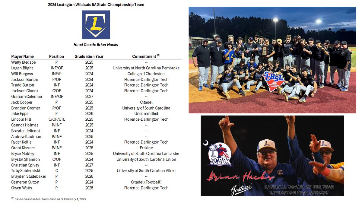 Joe Sobieralski tweet media