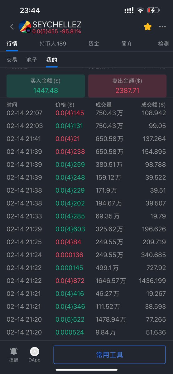 这土狗都是这么刺激的吗？跑慢了老本都要给你割完！