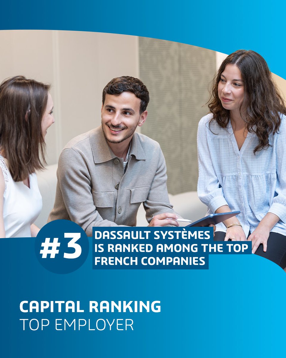 Thrilled to be named Top Employer!🏅We rank #3 among the best-rated companies in France, according to <a href="/MagazineCapital/">Capital</a>! A big thank you to our teams for making <a href="/Dassault3DS/">Dassault Systèmes</a> a great place to grow! Join us 👉 go.3ds.com/cFv #WeAre3DS