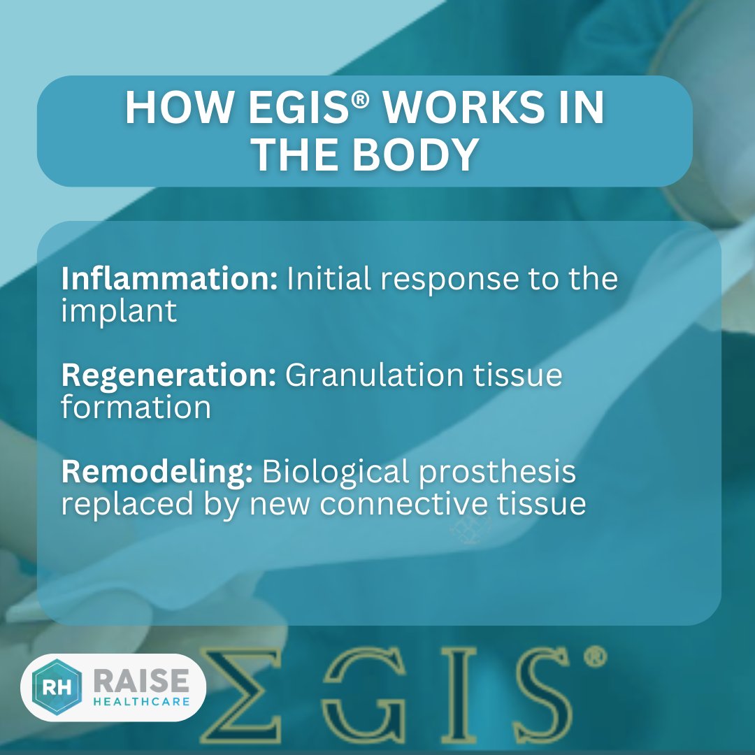Raise Healthcare tweet media