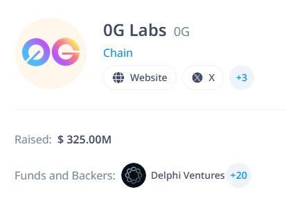 bro <a href="/0G_labs/">0G Labs (Home of Infinite AI)</a> raised $325M is not a joke!