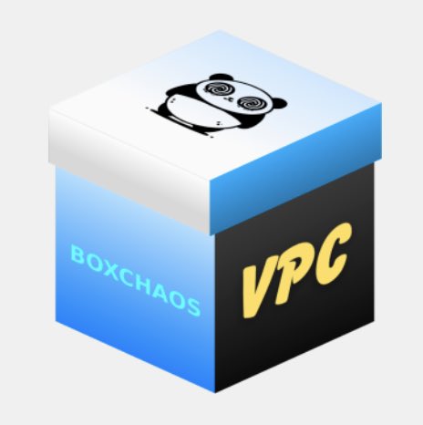 Boxchaos88's tweet photo. @voidpandacoin Are you ready to open VPC x Boxchaos boxes? https://t.co/iRNKEGWaC5