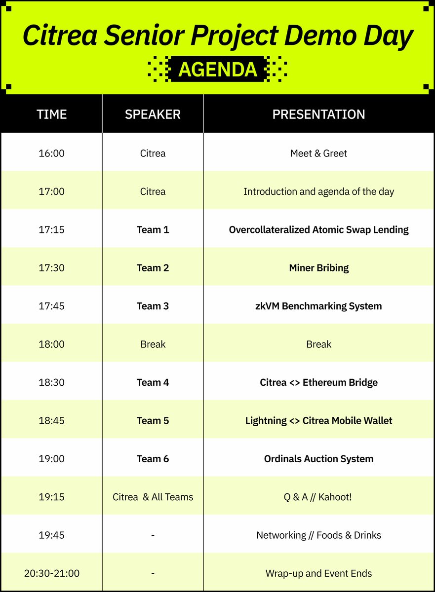 Tomorrow, 6 teams present their senior projects on Citrea.

6 months ago, <a href="/citrea_xyz/">Citrea</a> team began mentoring talented university students. These young minds were fully immersed into ZK and Bitcoin.

Check out their projects 👇
Join us tomorrow: lu.ma/0ztj71n7?tk=np…