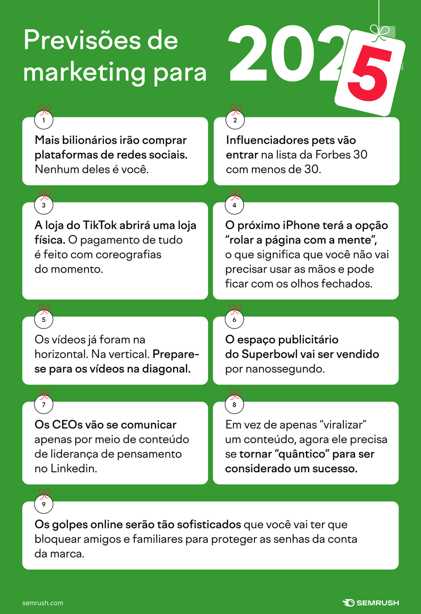 O post com as tendências de marketing de 2025 mais precisas que você vai encontrar no seu feed hoje.

Fonte dos dados: vibes.