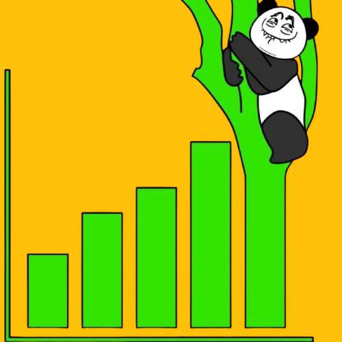 竹子吃饱，烦恼走掉
Bamboo candles full, troubles go away.
$BIAO $BNB